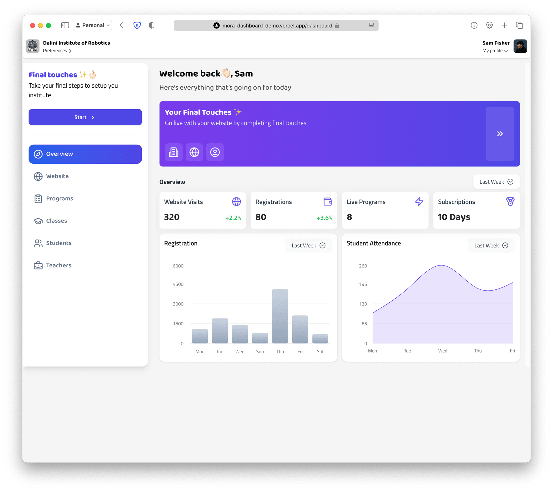 screenshot of Mora Dashboard project